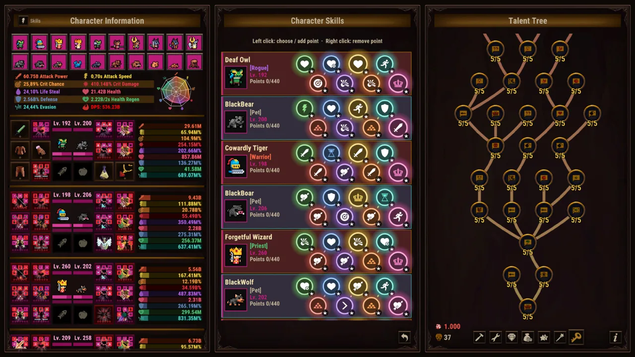 Task Bar Cube Classes: Skills, Gear, and Team Builds